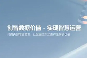 创智数据：新零售企业什么阶段做数字化转型合适？